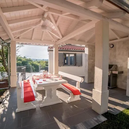 Luxury Future With Heated Pool Klimno